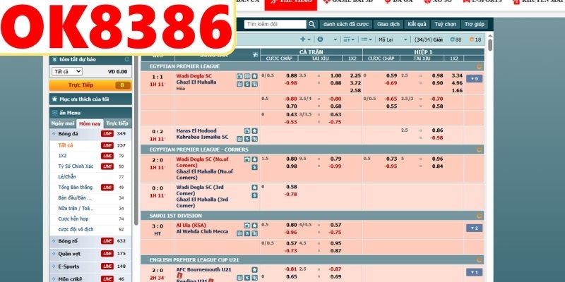 Bảng kèo cược đa dạng cập nhật liên tục