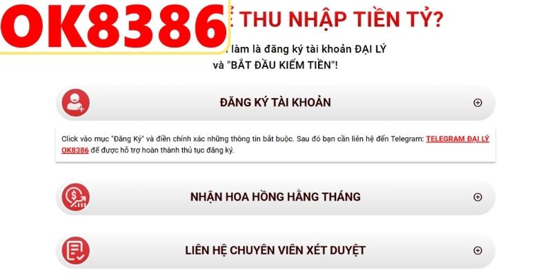 Chiến lược phát triển mạng lưới cộng tác viên