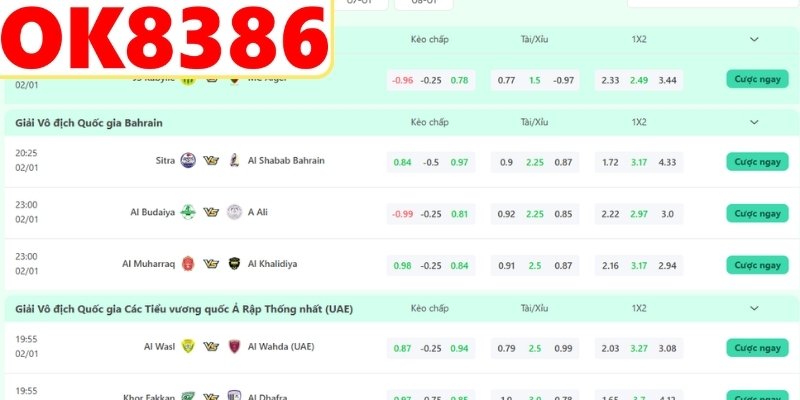 Tổng quan kèo đồng banh trong cá cược bóng đá