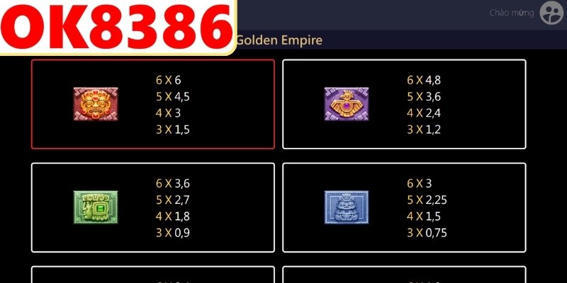 Ưu điểm vượt trội khiến game thu hút triệu thành viên